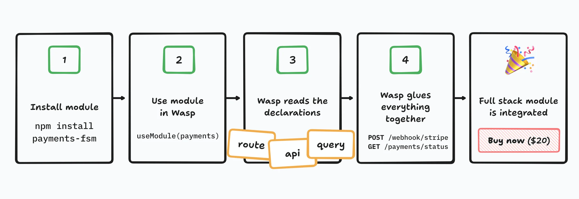 Installing a full-stack module in a Wasp application